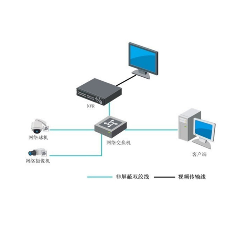 DS-8616N-I16-V3典型应用.jpg