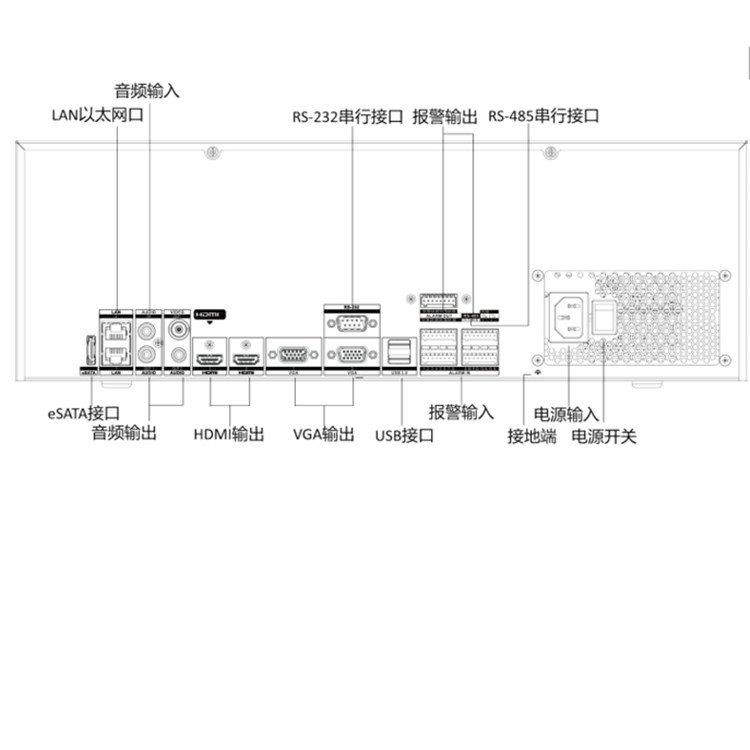 DS-8616N-I16-V3物理接口.jpg