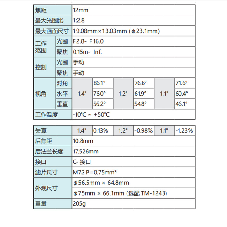 F1228-MPT技术参数.jpg