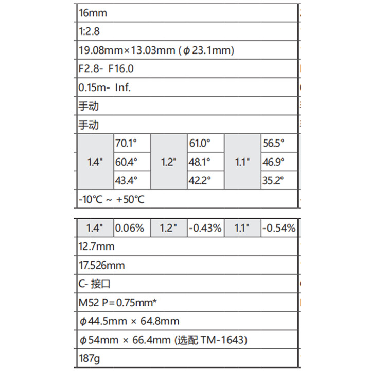 F1628-MPT技术参数.jpg