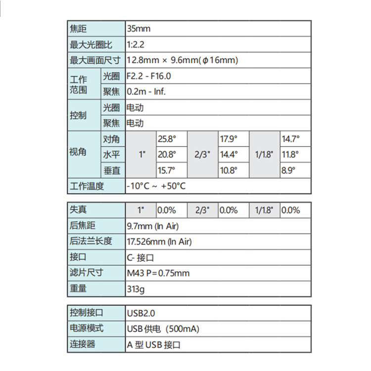 VL3522U-MPZ技术参数.jpg