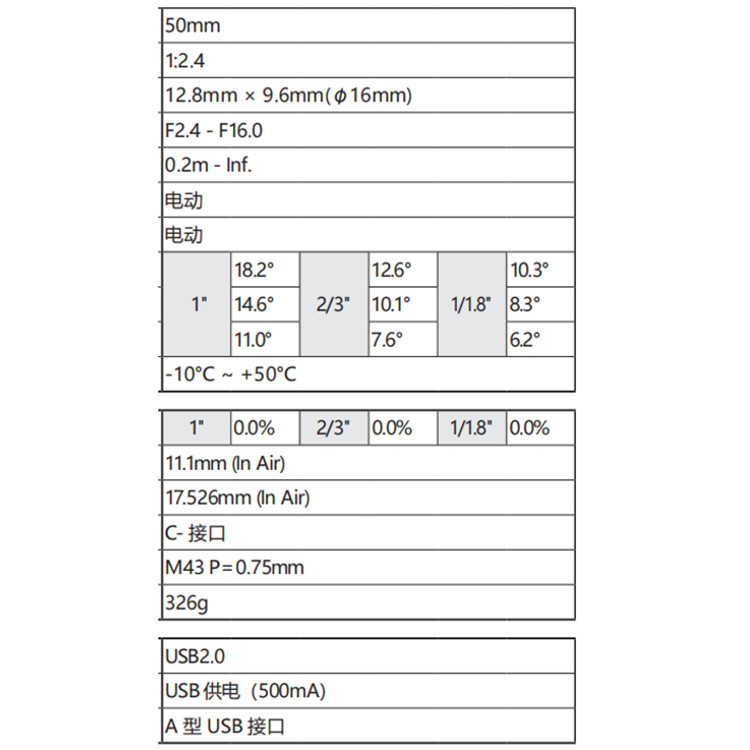 VL5024U-MPZ技术参数.jpg