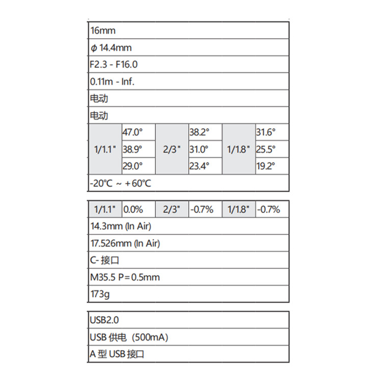 DL1623UC-MPY技术参数.jpg