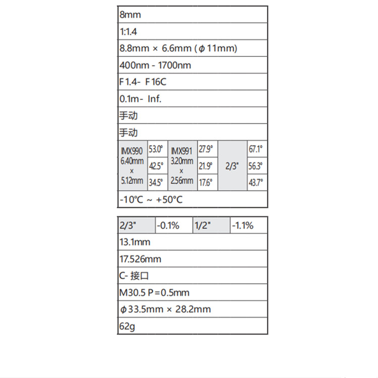 M0814-VSW技术参数.jpg