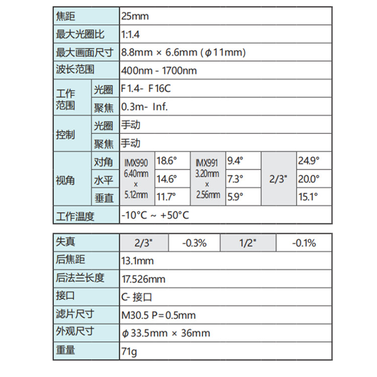 M2514-VSW技术参数.jpg