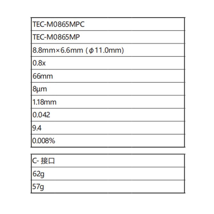 TEC-M0865MPC参数.jpg