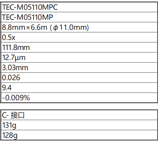 TEC-M05110MPC技术参数.png