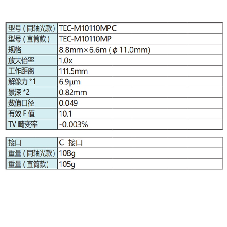 TEC-M10110MPC技术参数.jpg