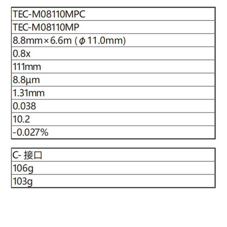 TEC-M08110MPC技术参数.jpg