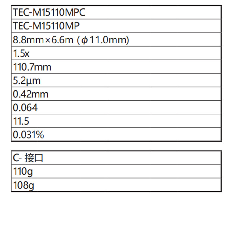 TEC-M15110MPC技术参数.jpg