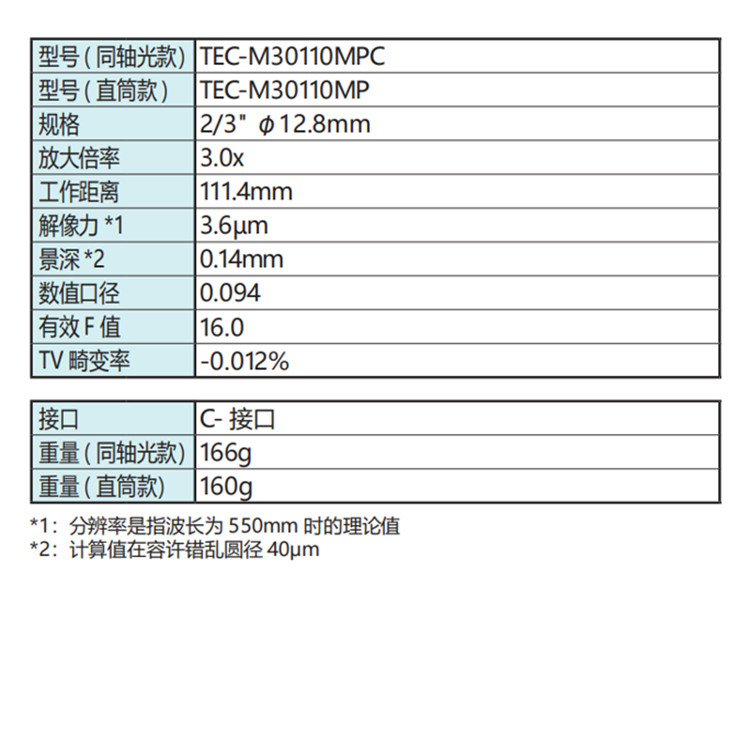 TEC-M30110MPC技术参数.jpg