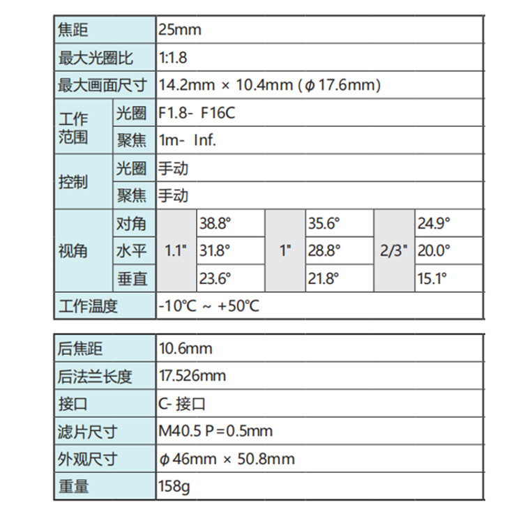 V2518FIC-MPYIR技术参数.jpg