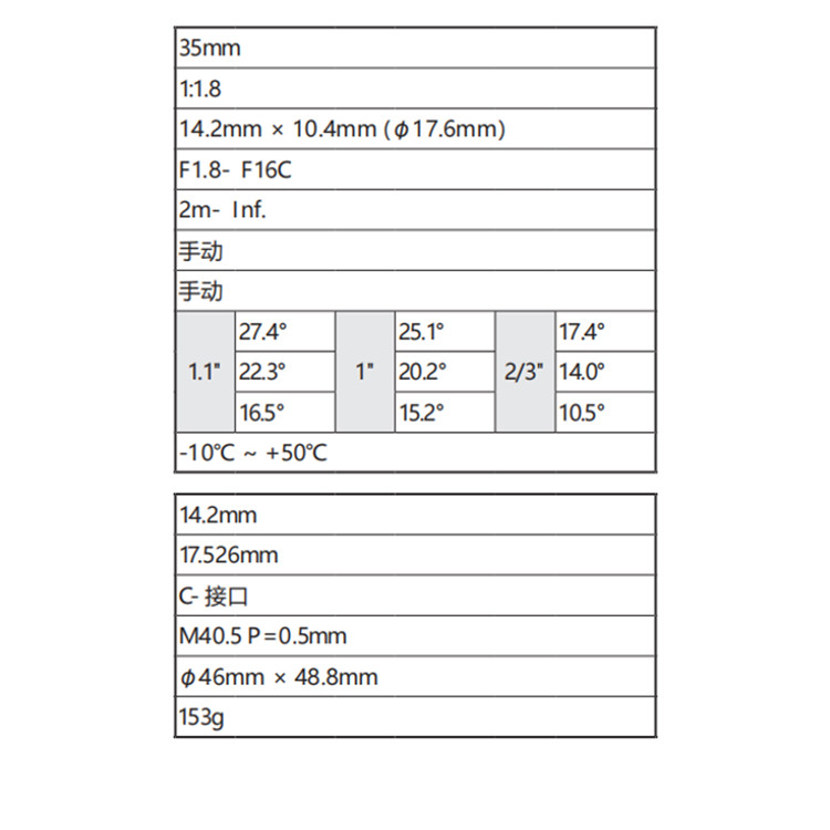 V3518FIC-MPYIR技术参数.jpg