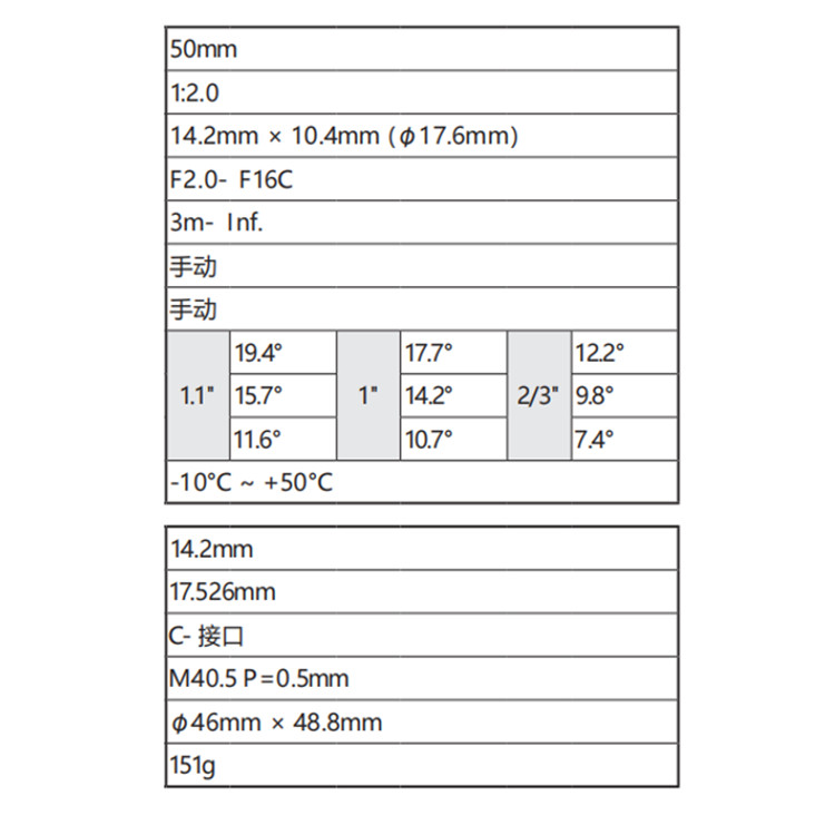 V5020FIC-MPYIR技术参数.jpg