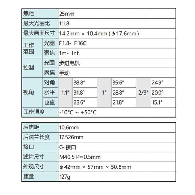 VG2518KC-MPYIR技术参数.jpg