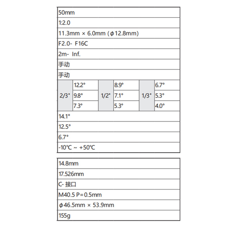 M5020FIC-MPIR技术参数.jpg