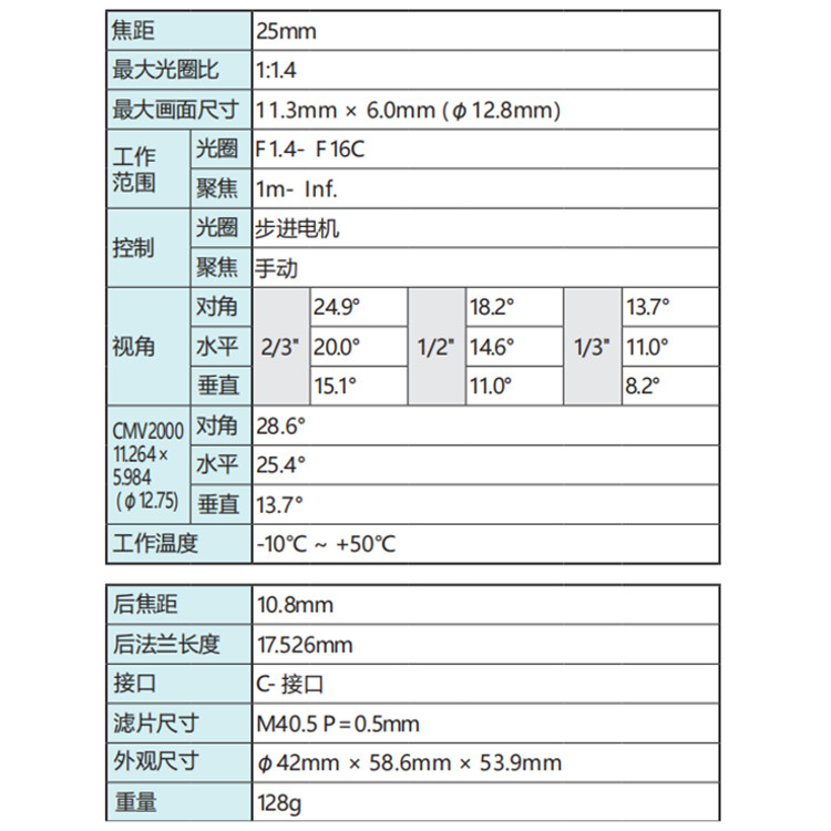 MG2514KC-MPIR技术参数.jpg