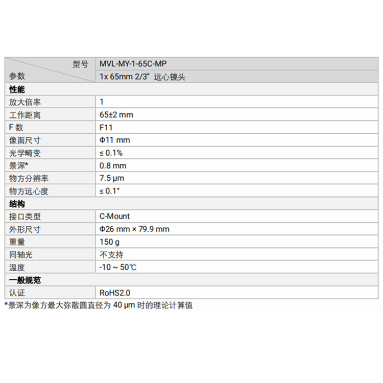 MVL-MY-1-65C-MP技术参数.jpg