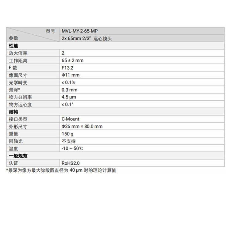 MVL-MY-2-65-MP技术参数.jpg