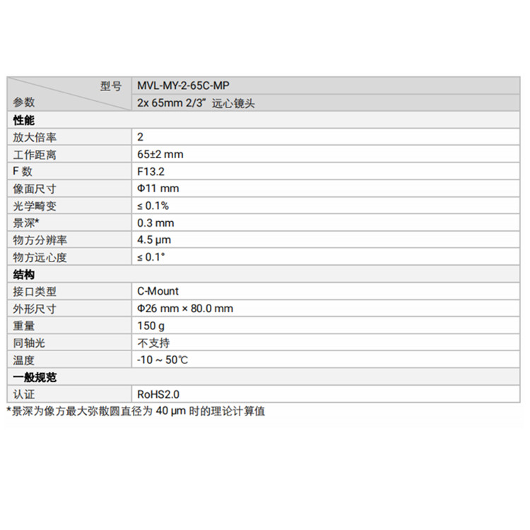 MVL-MY-2-65C-MP技术参数.jpg