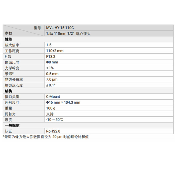 MVL-HY-15-110C技术参数.jpg