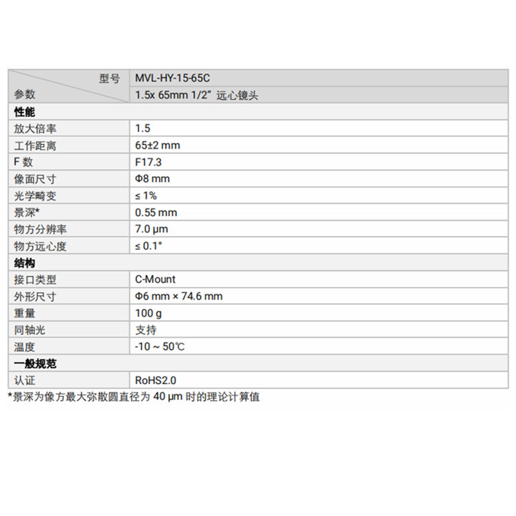 MVL-HY-15-65C技术参数.jpg