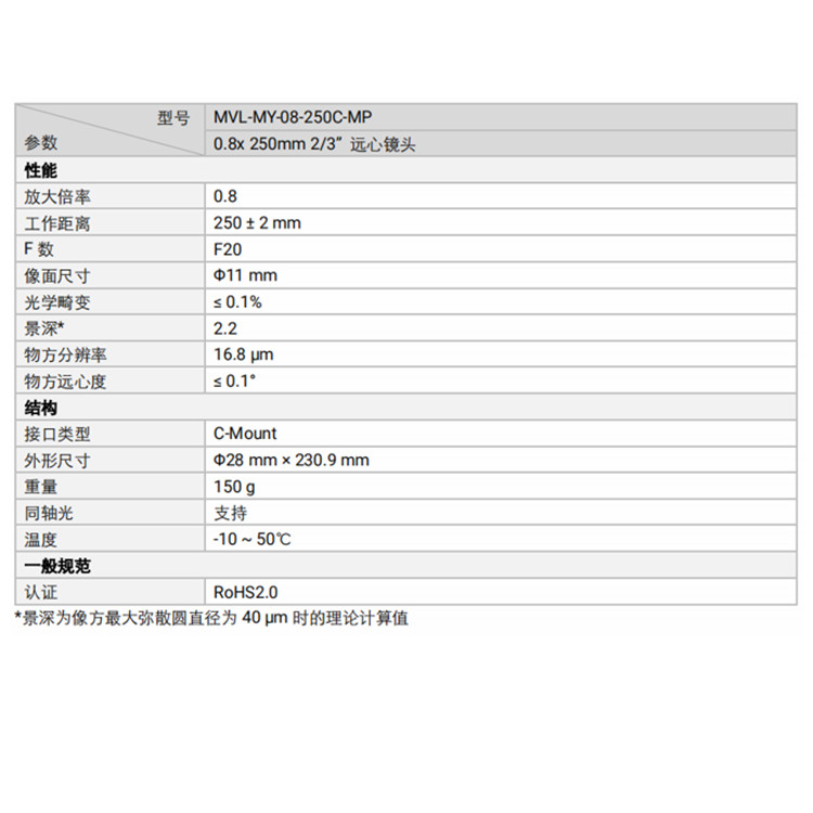 MVL-MY-08-250C-MP详细技术参数.jpg