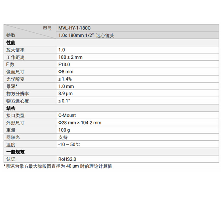 MVL-HY-1-180C技术参数.jpg