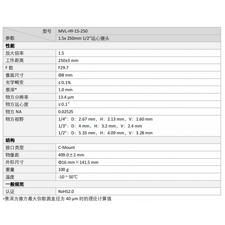 MVL-HY-15-250技术参数.jpg