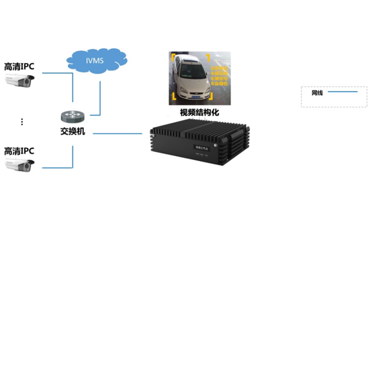 iDS-6704NXAI-V2检索目标.jpg