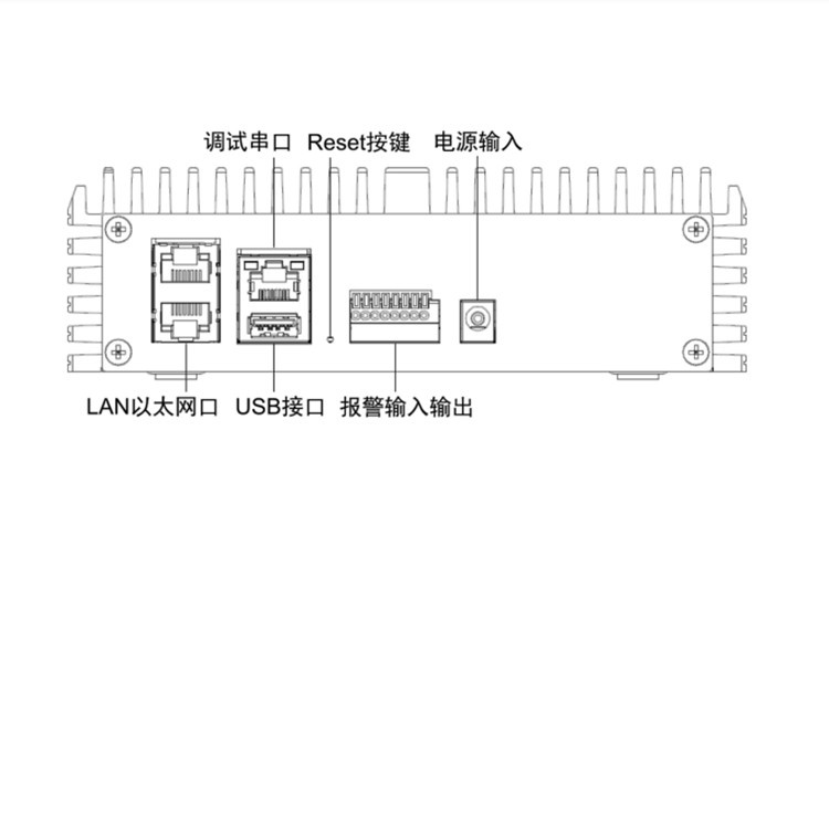 iDS-6704NXAI-V2物理接口.jpg