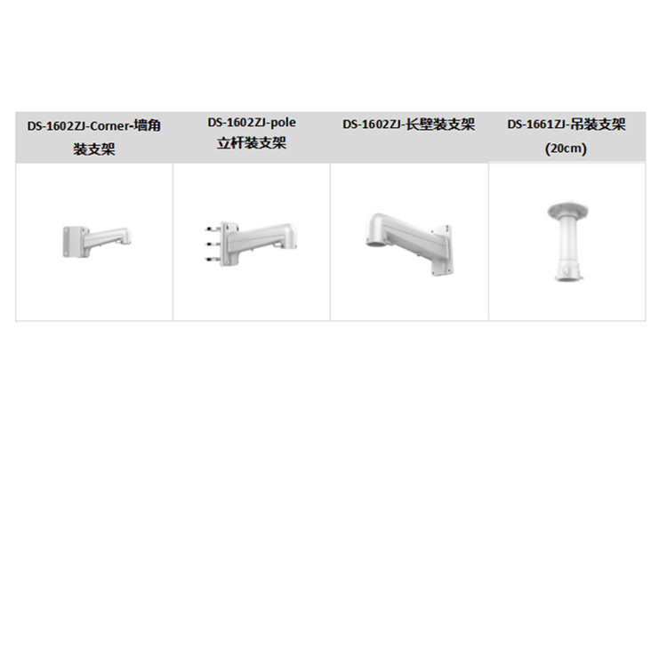 DS-2DE5223W-A(S6)(C)推荐配件.jpg