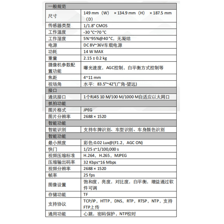 iDS-TCB402-B0411GLE技术参数.jpg