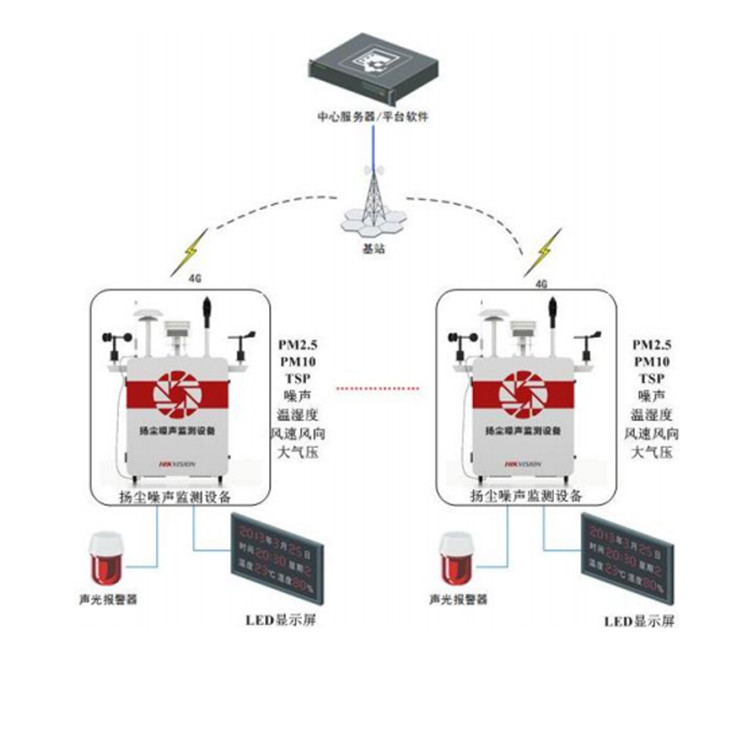 DS-1H34-HS典型应用.jpg