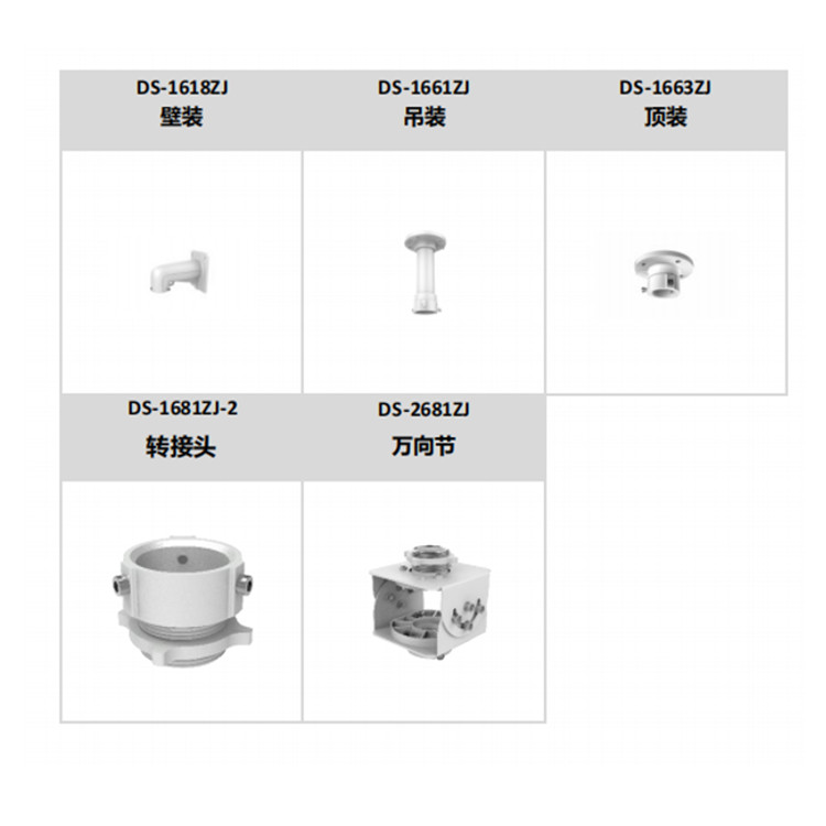 DS-2DC4C122IMW-DE(20F1)(S6)推荐配件.jpg