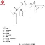 厨房设备灭火装置减压阀减压特性试验装置