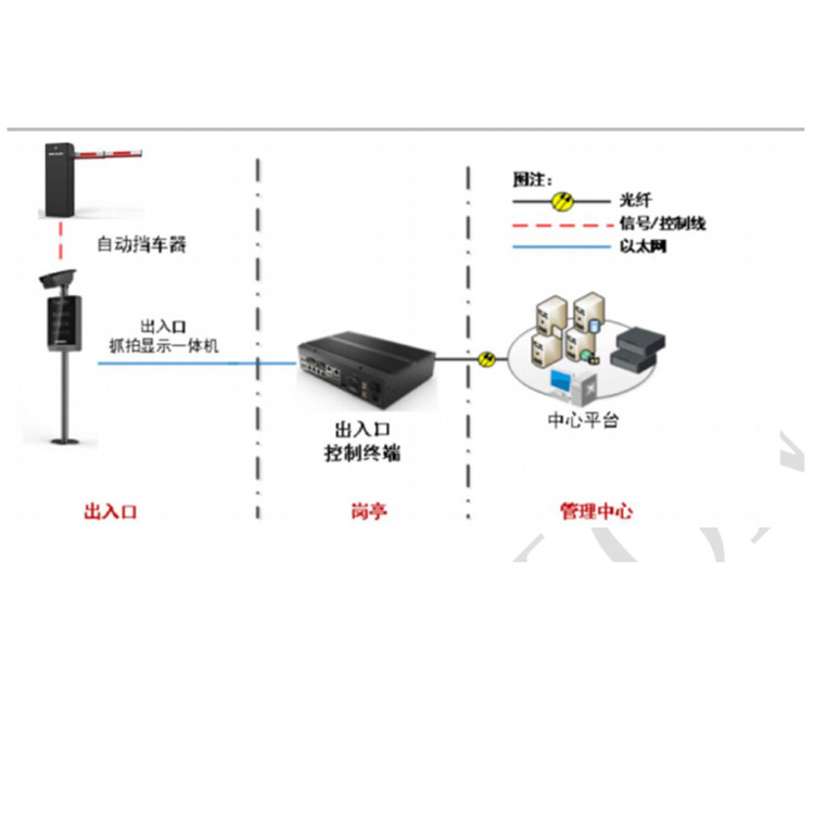 DS-TMC2A0-E典型应用.jpg