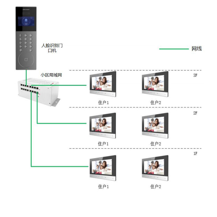 DS-KDJ801典型应用.jpg