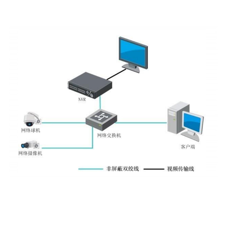 DS-7804N-Q14N典型应用.jpg