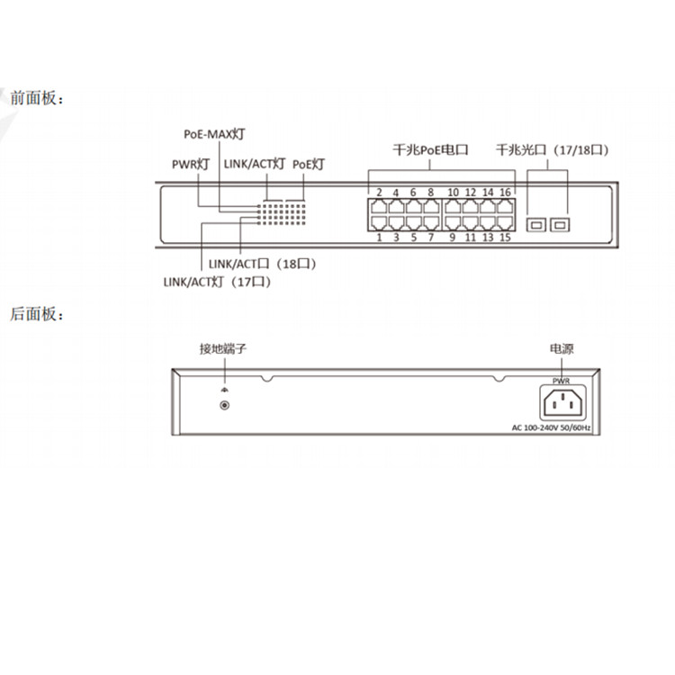 ZD-S1518SP-E物理接口.jpg