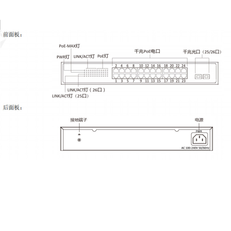 ZD-S1526SP-E物理接口.jpg