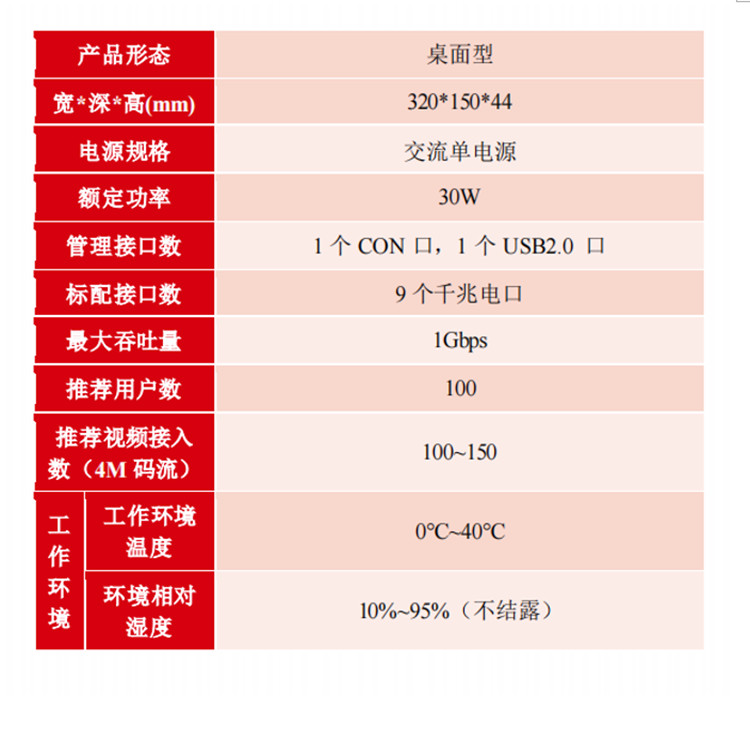 DS-SG100-F100规格.jpg