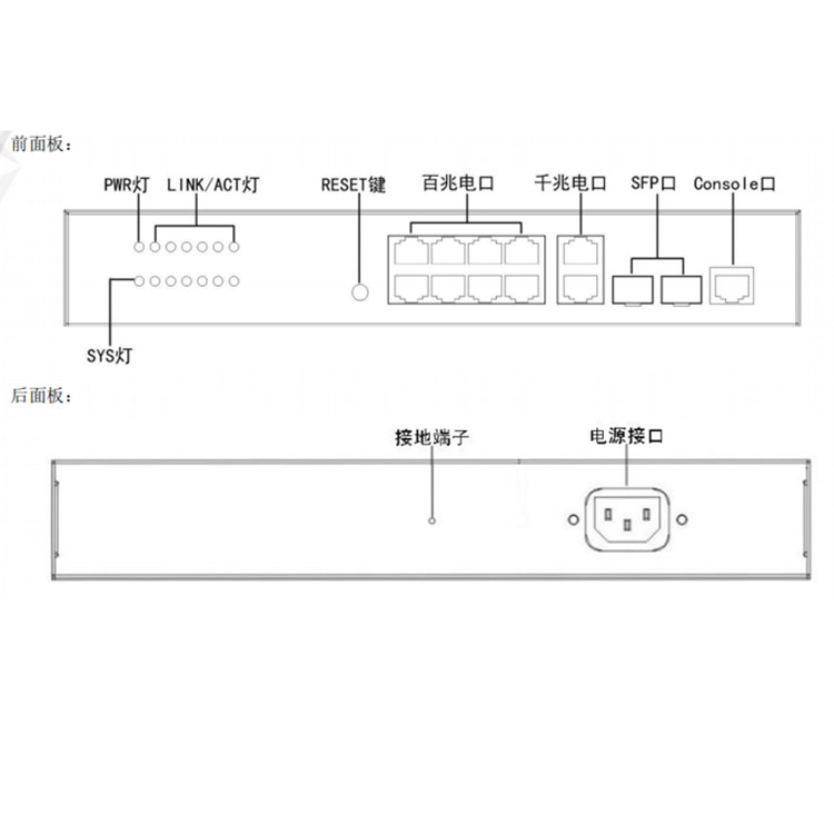 DS-3E2312-E物理接口.jpg