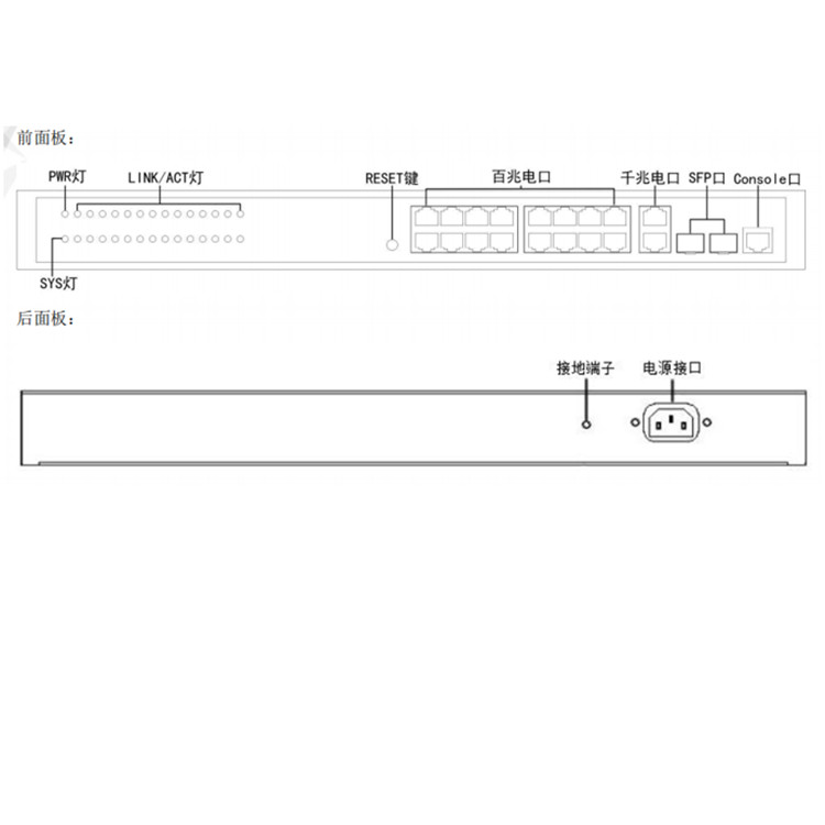 DS-3E2320-E物理接口.jpg