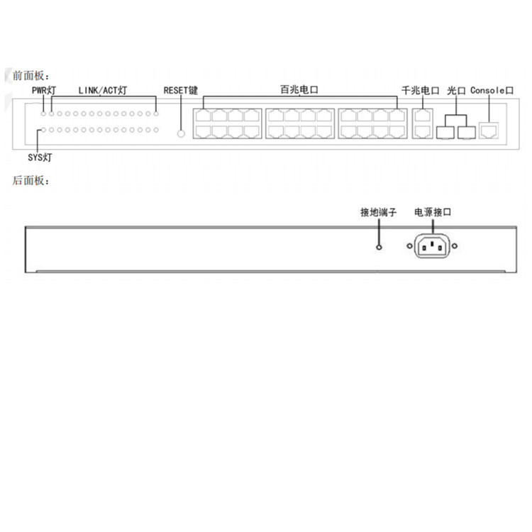 DS-3E2328-E物理接口.jpg