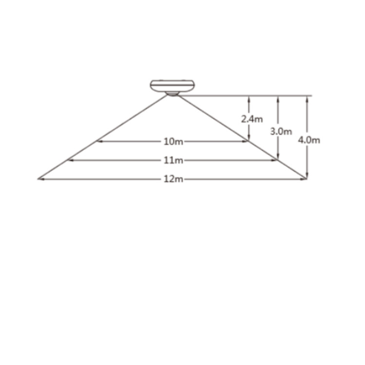 DS-RD2-P12QE-C测量范围.jpg