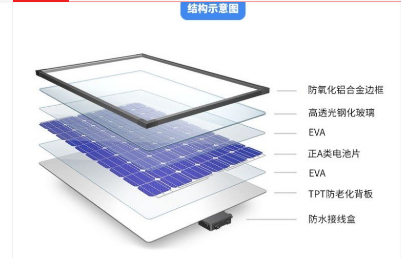 结构示意图1.png