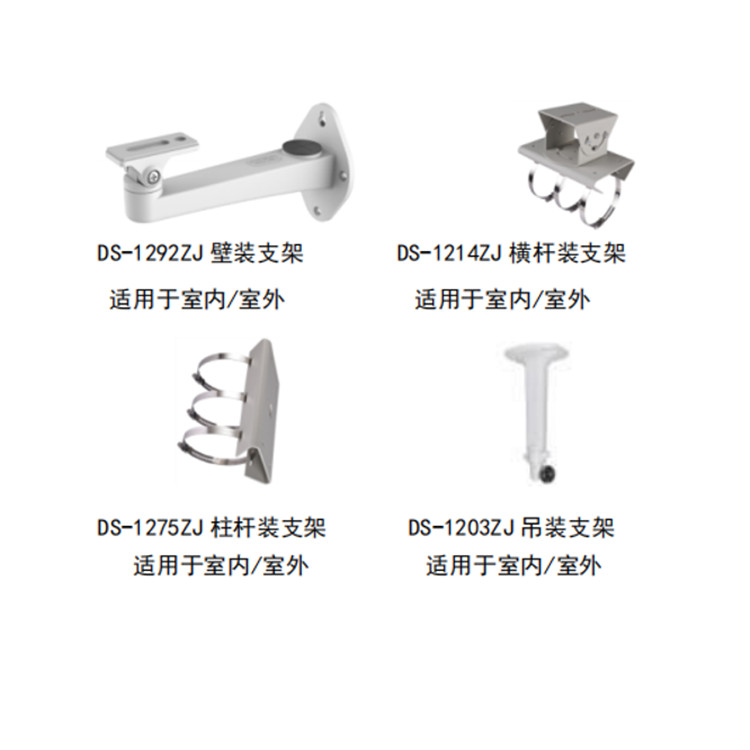 DS-2CE16F5P-IT5推荐配件.jpg