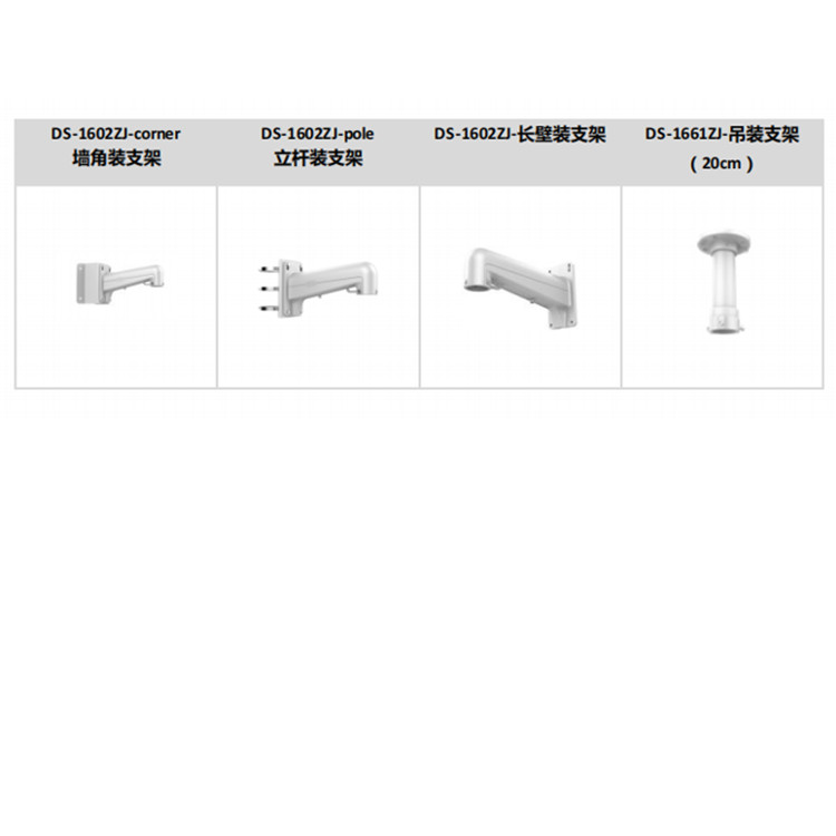 iDS-2DC7S420MW-AB(F1)(S5)(B)推荐配件.jpg