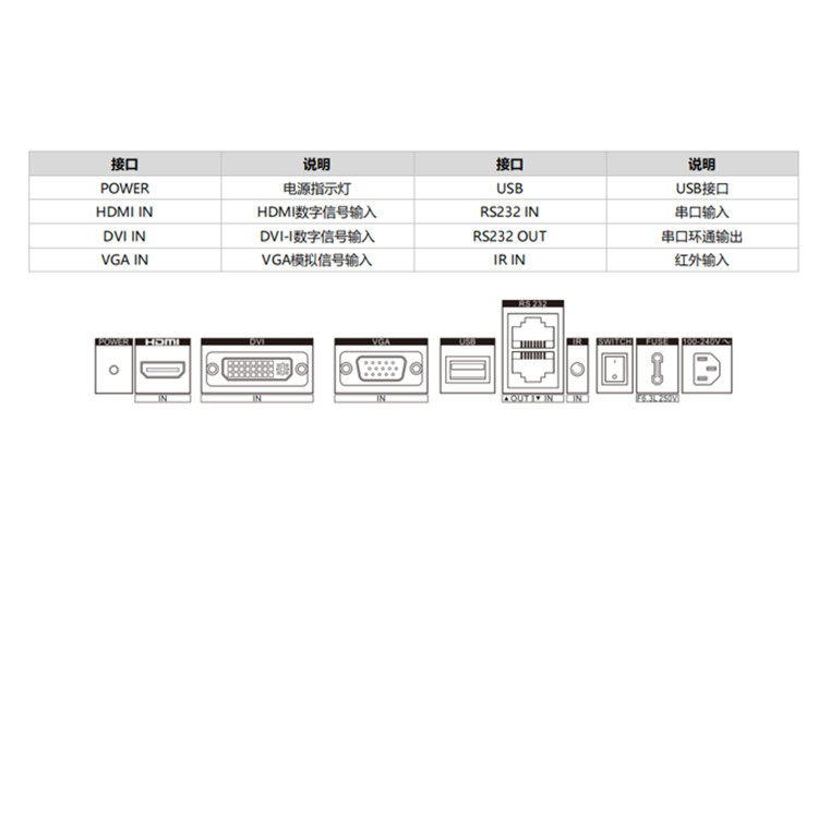 DS-VW46TC物理接口.jpg